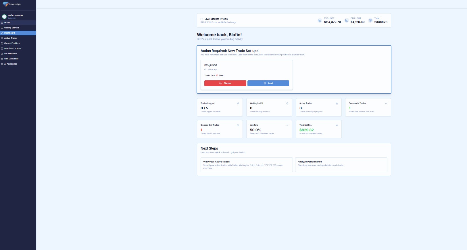 Dashboard with trade alerts